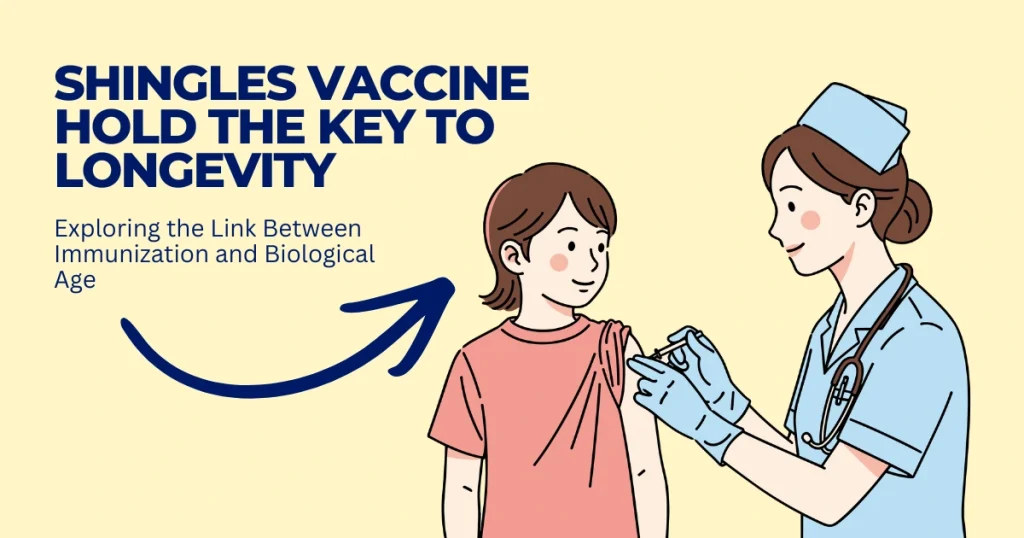 A medical illustration showing a female nurse administering a shingles vaccine to a patient, with text discussing the link between shingles immunization, biological age, and longevity.
