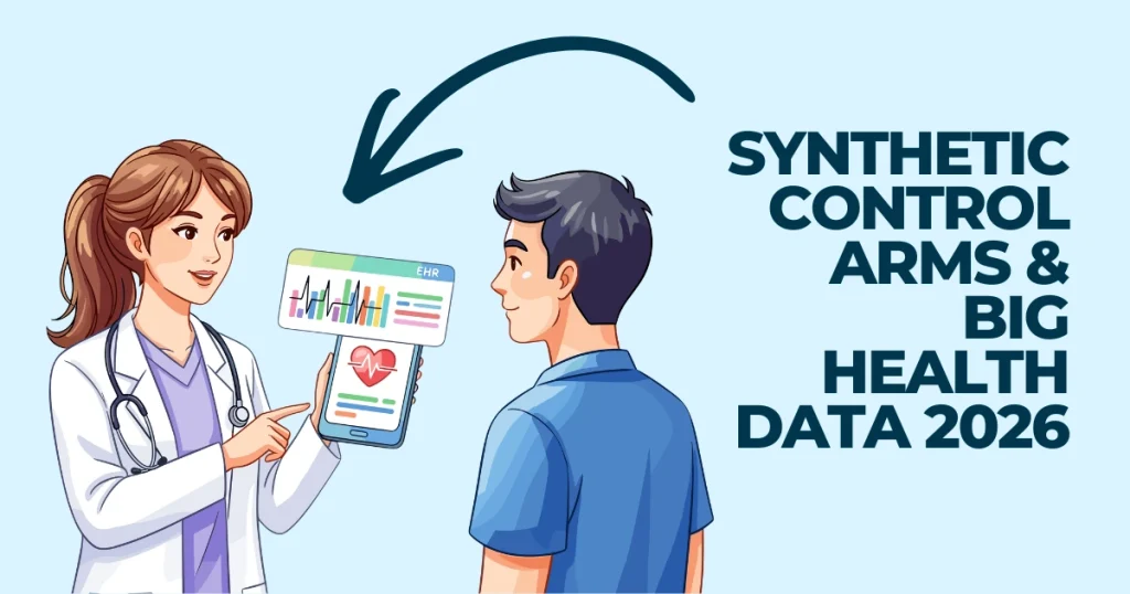 Illustration of a doctor showing digital health data to a patient titled "Synthetic Control Arms & Big Health Data 2026: How Big Health Data is Replacing Placebo Groups."