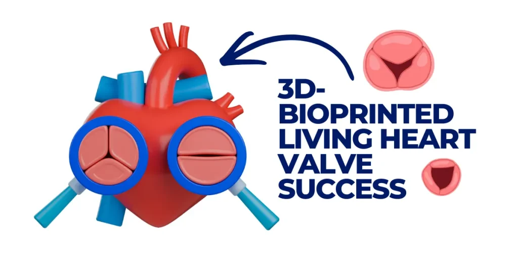 3D-Bioprinted Living Heart Valve Success 3D-bioprinted living heart valve illustration showing a human heart model with magnified views of bio-engineered valve structures and text overlay "3D-Bioprinted Living Heart Valve Success."