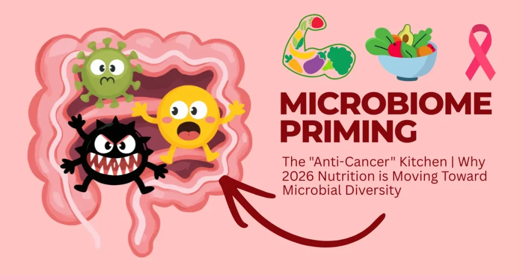 The Microbiome Priming 2026 Anti-Cancer Diet #1 An infographic illustrating Microbiome Priming for an anti-cancer diet, featuring a cartoon human intestine with colorful microbe characters, a bowl of vegetables, and a pink breast cancer awareness ribbon.