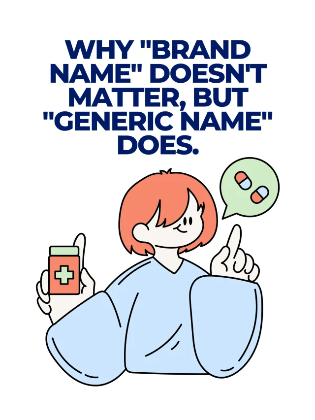 Illustration explaining the difference between brand name and generic name medications, featuring a character holding a pill bottle and thinking about capsules.