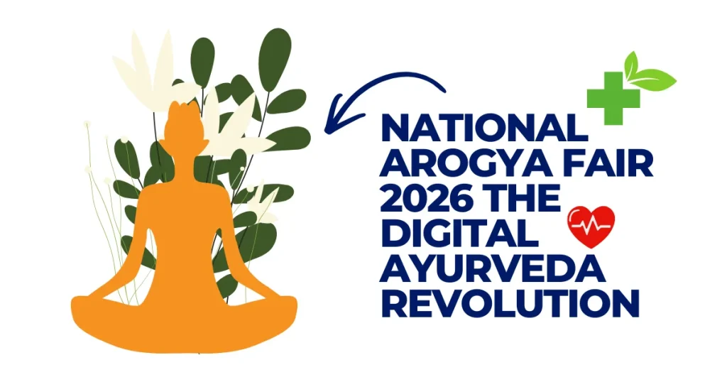 Silhouette of a person in a yoga meditation pose with botanical plants, promoting the National Arogya Fair 2026: The Digital Ayurveda Revolution.