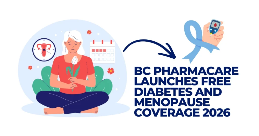 Illustration announcing BC PharmaCare free coverage for diabetes and menopause in 2026, featuring a woman meditating and a hand holding a glucose monitor.